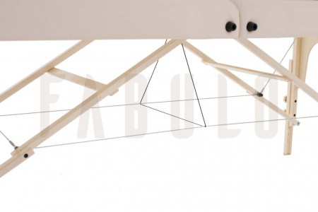 Praktický systém laniek s vysokou pevnosťou